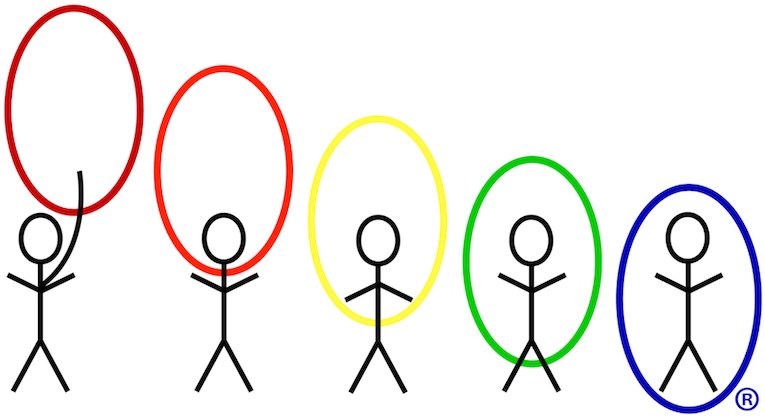 Learn to swim for adults Miracle Swimming